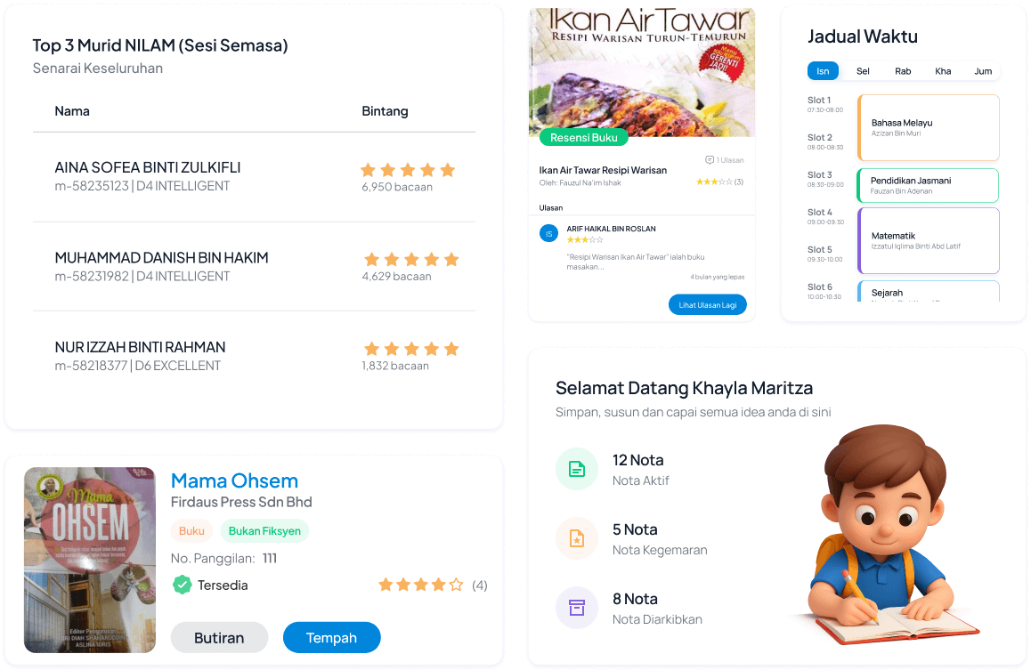 Paparan platform SkoolBeez