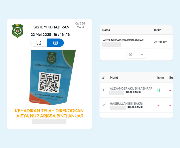 Analisis Kehadiran & Tindakan Susulan